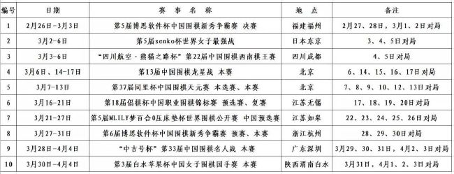 “这是一场伟大的比赛，我们期待着巴萨的表现，他们有时也很出色，但他们的逼抢并没有那么有效，因为他们不得不经常往回跑，这是另一方面。